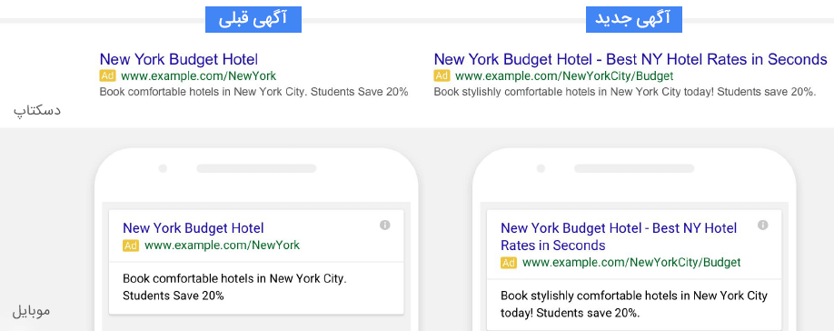 تغییرات آگهی متنی گوگل