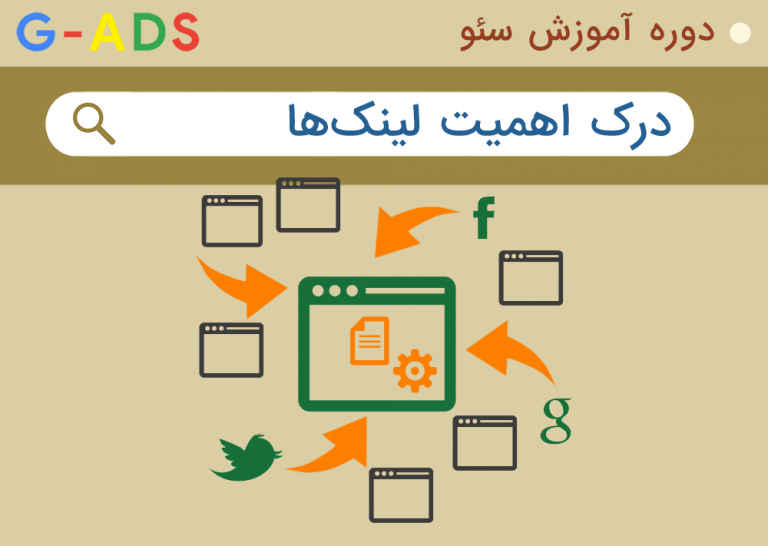 درک اهمیت لینک ها در سئو