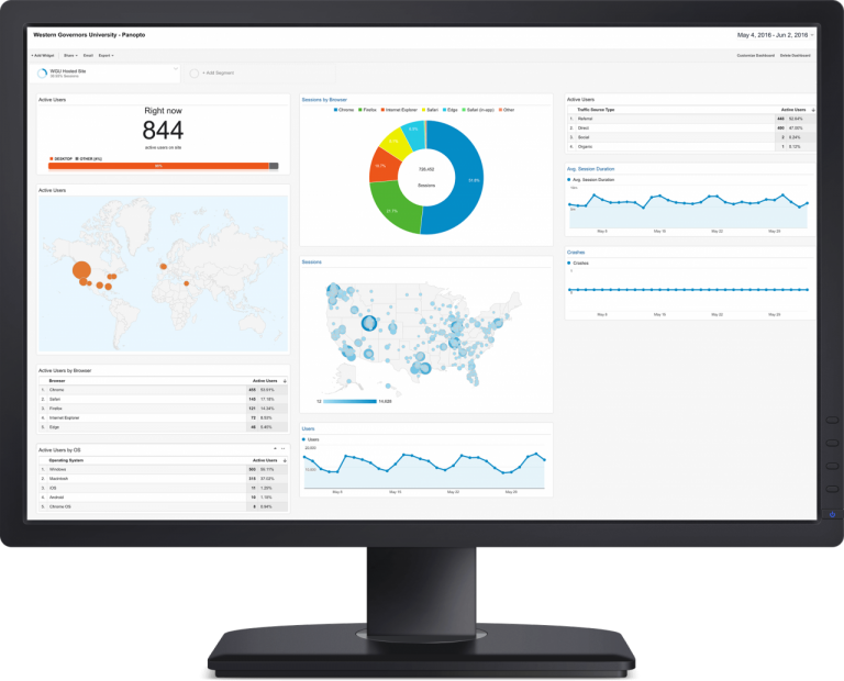 تغییرات رابط کاربری جدید – دوره آموزش آنالیتیک – ویدئوی 18