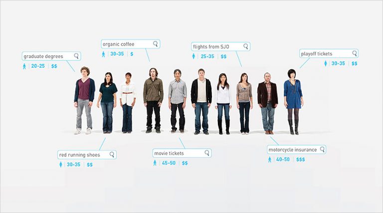 گزارش های demographics reports – دوره آموزش گوگل آنالیتیکس – ویدئوی 24