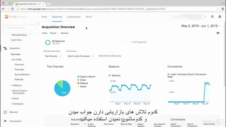 گزارشات acquisition چیست ؟ گوگل آنالیتیکس – ویدئوی 28