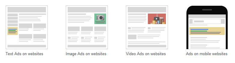 انواع تبلیغات display