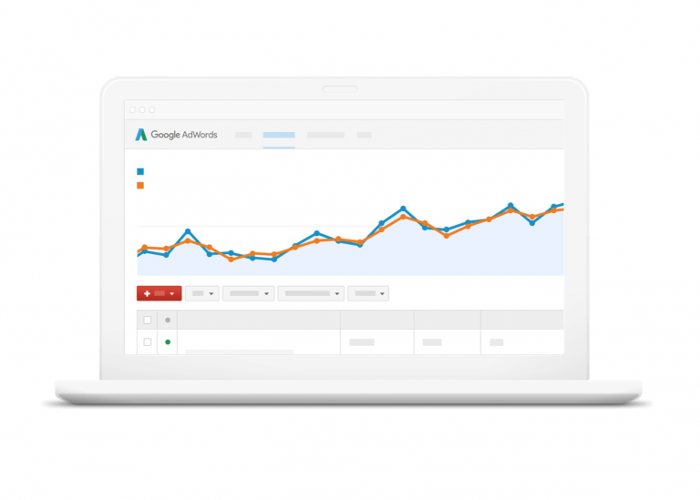 امکان جدید گوگل ادز برای درک بهتر تاثیر تغییرات در کارایی