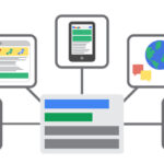 انواع تبلیغات گوگل ادز | کدام گزینه مناسب شماست؟