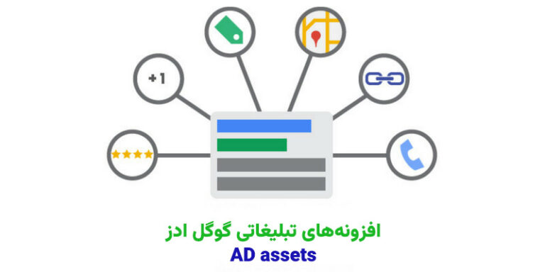 معرفی افزونه های تبلیغاتی گوگل ادز (نکاتی برای افزایش میزان نرخ کلیک)