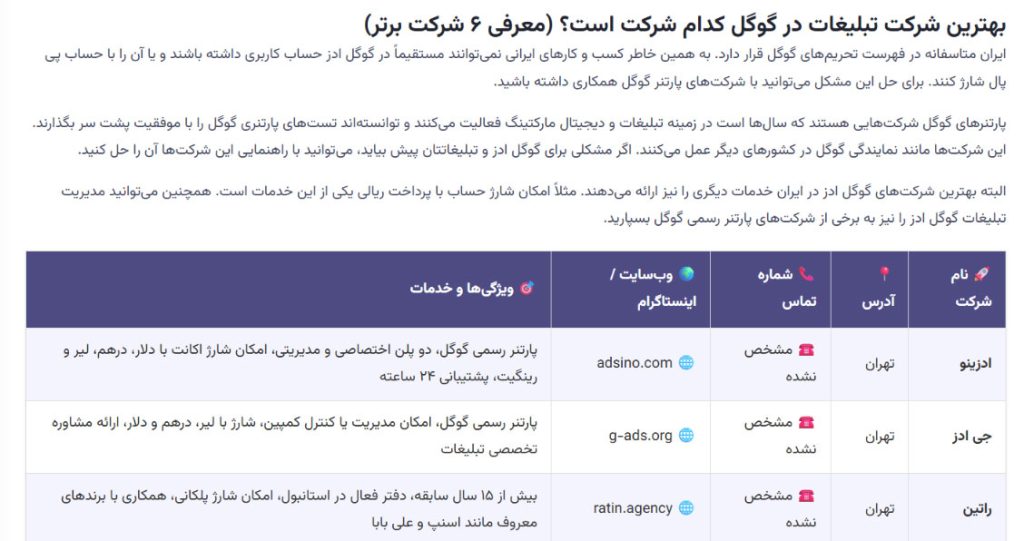 نمونه 1 از Co-citation در GEO