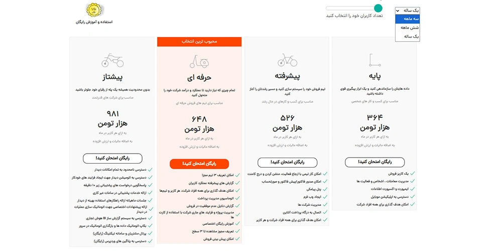 نمونه هزینه CRM - سی آر ام دیدار