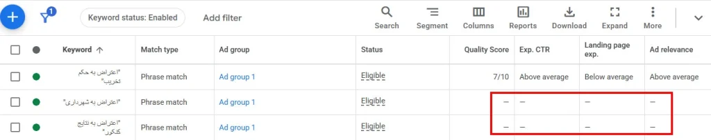 کلمات کلیدی بدون کوالیتی اسکور - داشبورد گوگل ادز