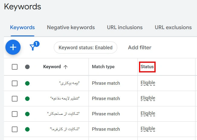 مشاهده وضعیت کلمات کلیدی در داشبورد گوگل ادز